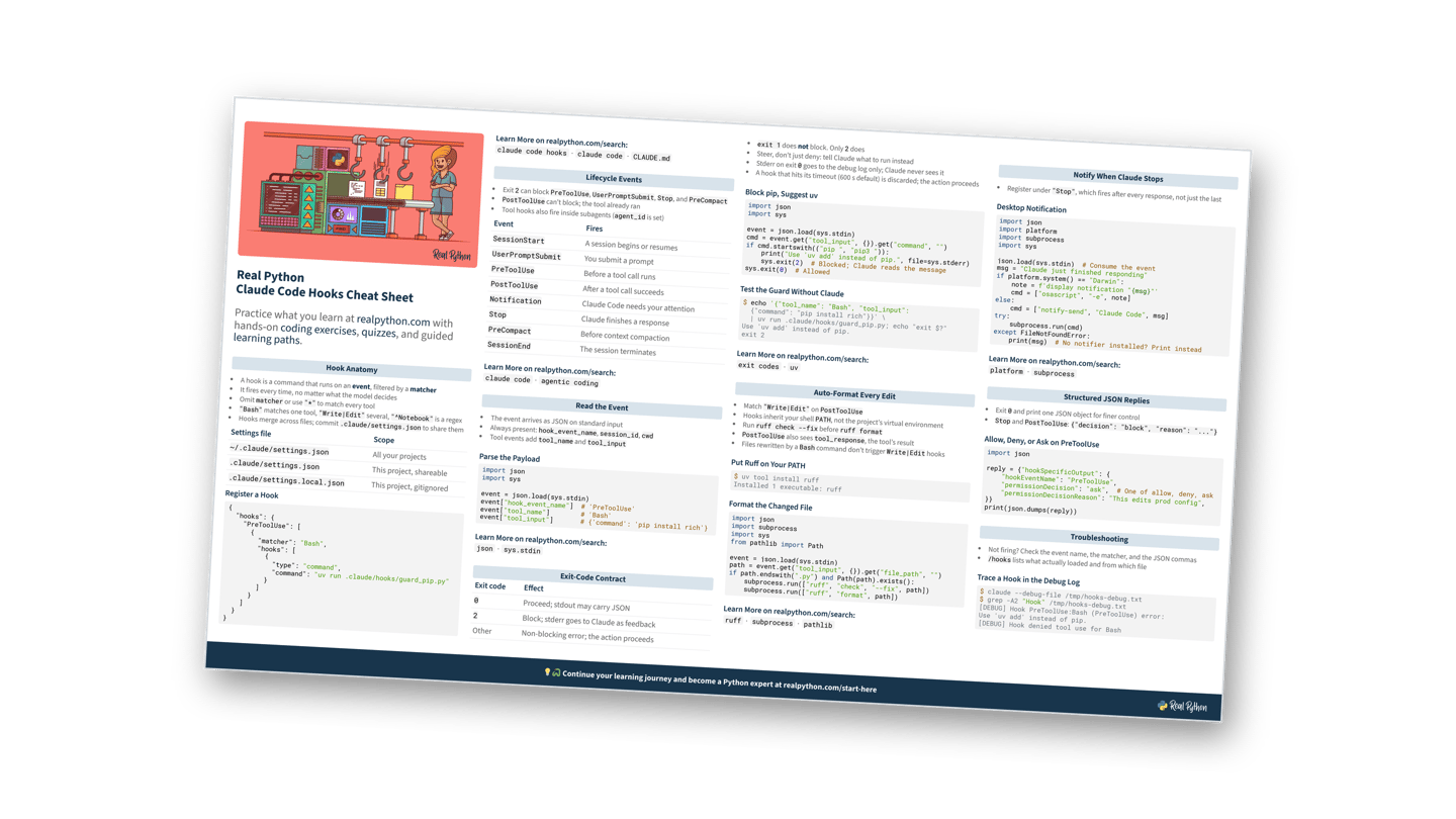 Preview of the Claude Code Hooks Cheat Sheet