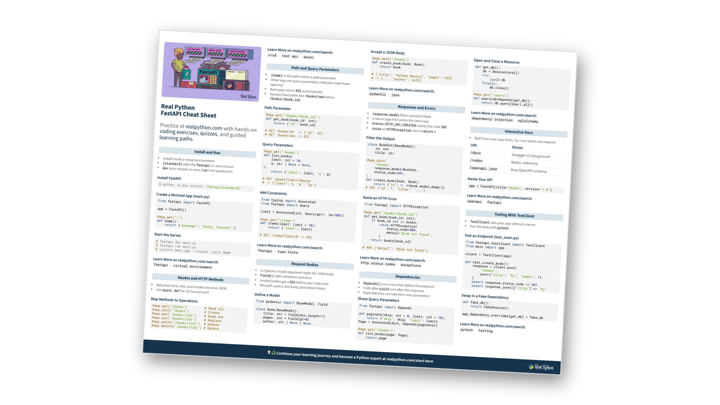 Preview of the FastAPI Cheat Sheet