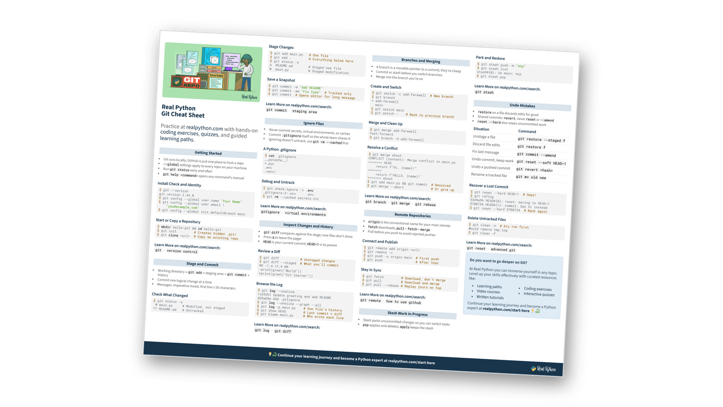 Preview of the Git Cheat Sheet