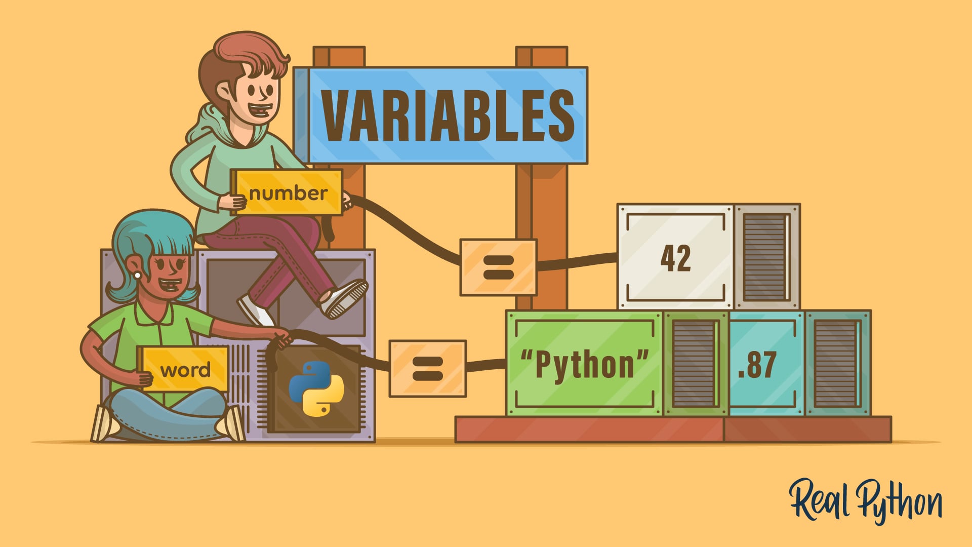 realpython-variables-in-python
