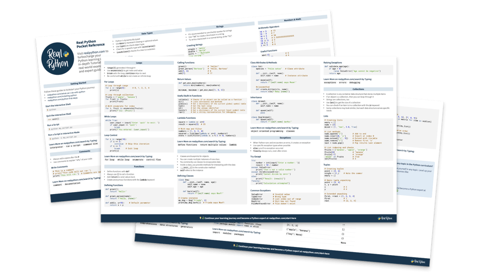 Preview of the Python Cheat Sheet